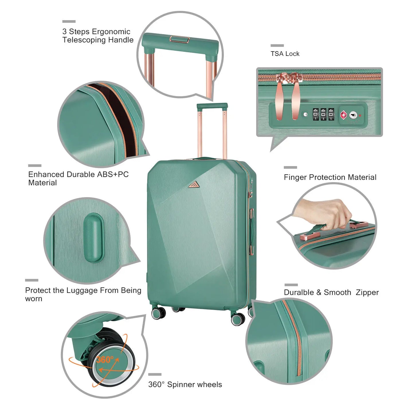 5 Piece Hard Shell Luggage Set With TSA Lock